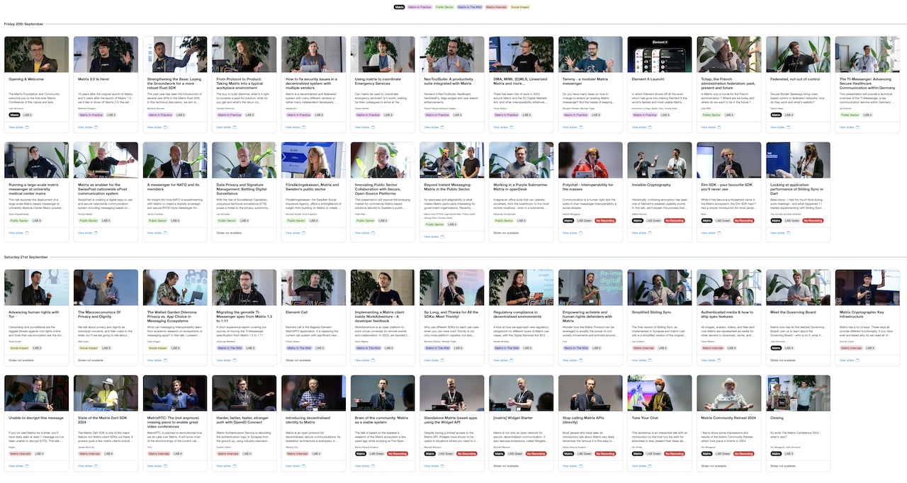 Thumbnails of all the conference talks